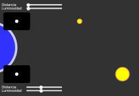 Distancia Luminosidad